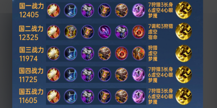 王者荣耀东皇太一最强出装怎么搭配2