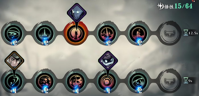 影之刃3弦者如何格挡3