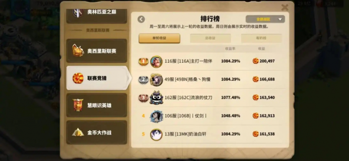 万国觉醒联赛竞猜猜_万国觉醒竞猜商店买什么 万国觉醒联赛竞猜猜_万国觉醒竞猜商店买什么