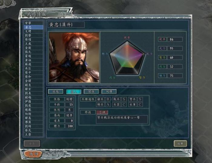 三国志1中的武将属性有哪些1