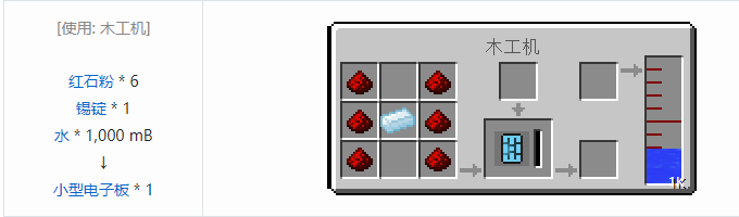 我的世界林业合成表大全20262