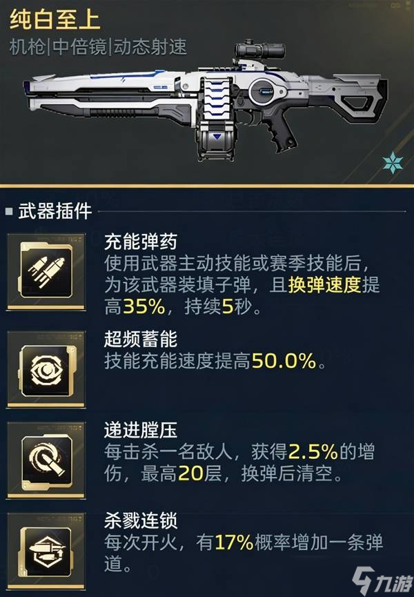 《逆战未来》纯白至上无限子弹搭配参考2