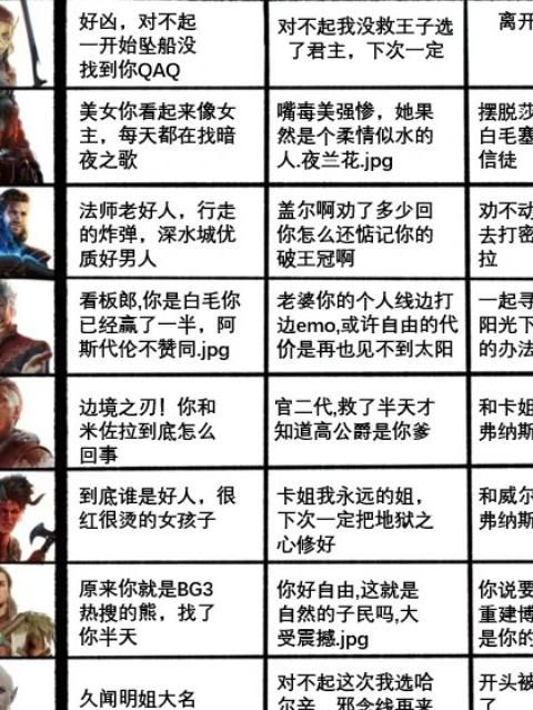 博德之门3怎么复活1