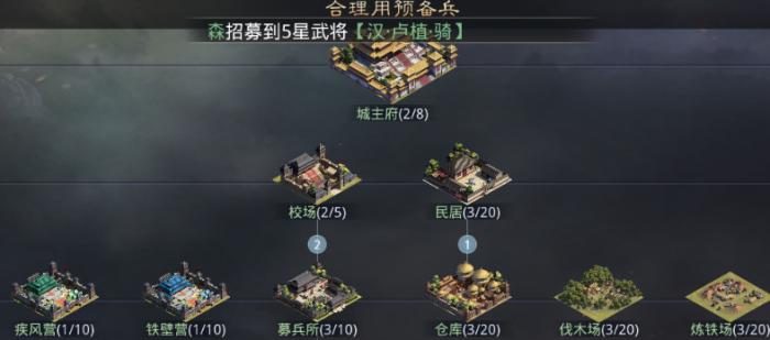 率土之滨预备营地怎么用1