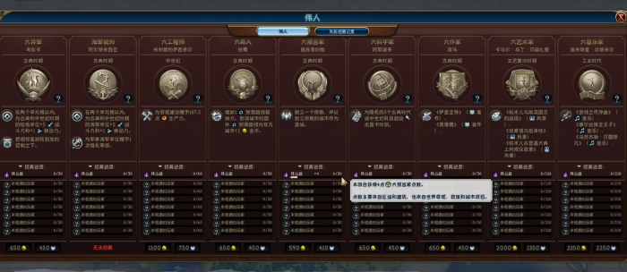 文明6黄金黎明结社怎么升级2