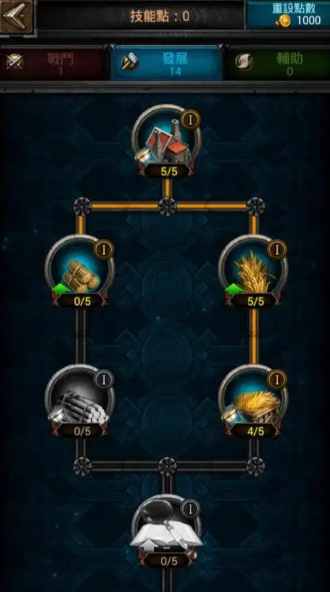 列王的纷争技能怎么用1