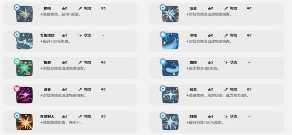 洛克王国世界雪顶布鲁斯技能是什么3