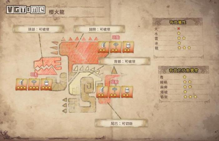 怪物猎人世界樱火龙在什么位置2