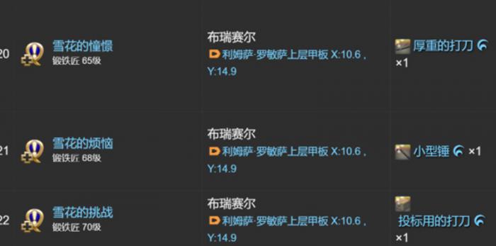 最终幻想14锻铁匠怎么升级4