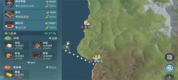大航海时代传说投资奖励有哪些2