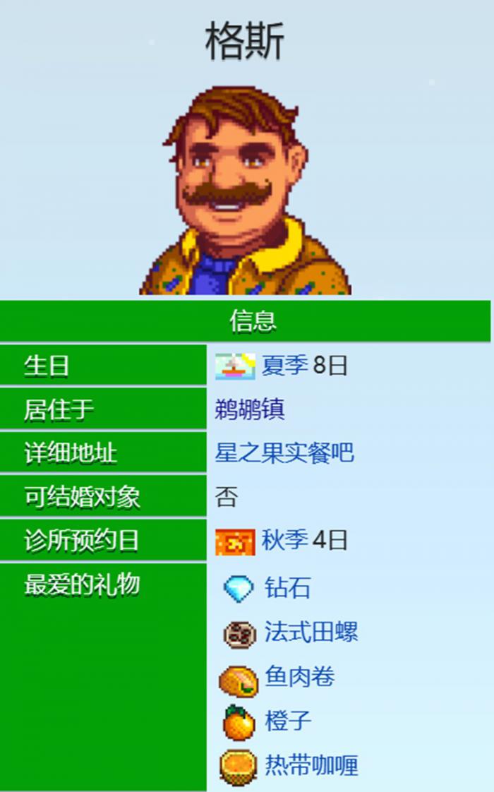 星露谷物语格斯住在哪里1