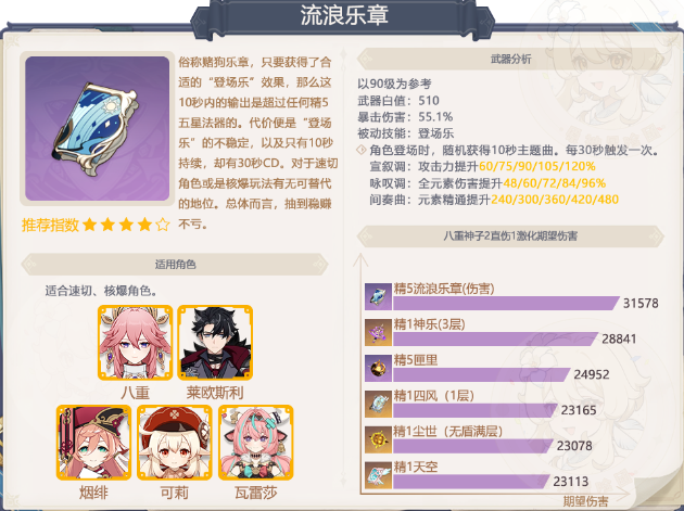 原神枫丹限定武器分析9