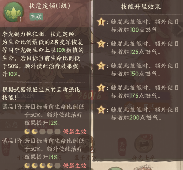 这城有良田李光弼技能升级指南以及技能解析5