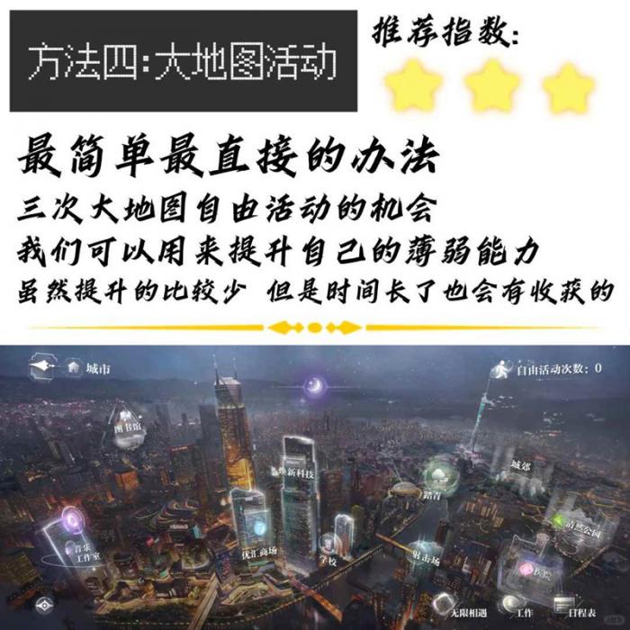 世界之外提升数值攻略5