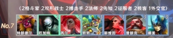 金铲铲之战羁绊追踪者激活8个羁绊8