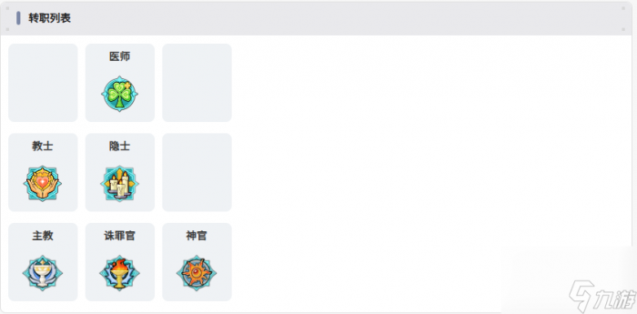 龙魂旅人牧师转职推荐4