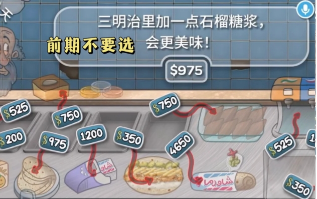 《沙威玛传奇》攻略大全4