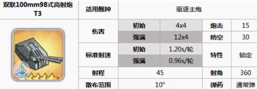 布什推荐搭配什么阵容及装备?3