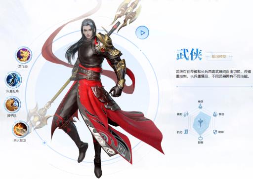 完美世界经典服什么职业好?2