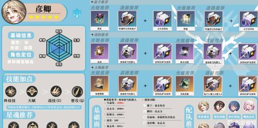 星穹铁道彦卿怎么用?1