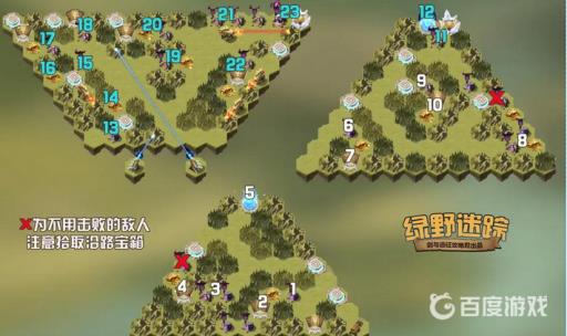 剑与远征绿野迷踪路线是怎样?2