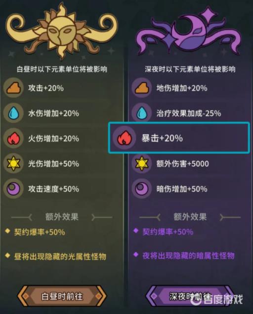 提灯与地下城大秘境9怎么过?4