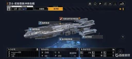 无尽的拉格朗日一个赛季能开除多少航母技术点?5