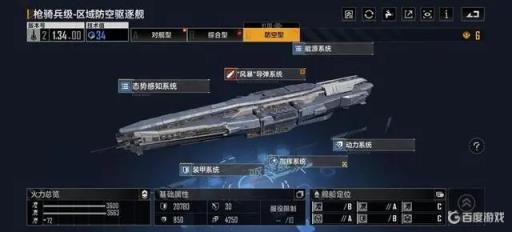 无尽的拉格朗日一个赛季能开除多少航母技术点?10