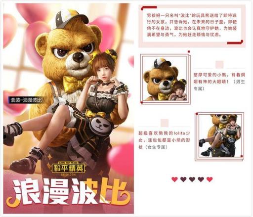 和平精英大熊的衣服怎么买?1