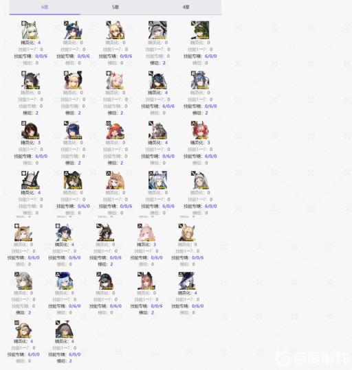 明日方舟哪些干员需要晶体电子单元?2