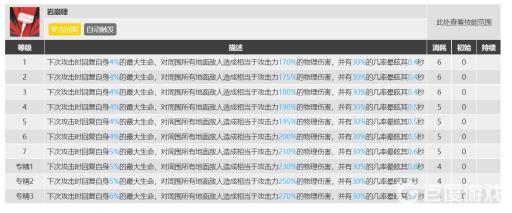 明日方舟泥岩带二技能还是三技能?2