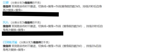 明日方舟傀儡师会死亡吗?2