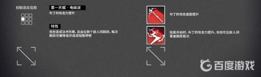 明日方舟布丁和伊桑哪个好?3