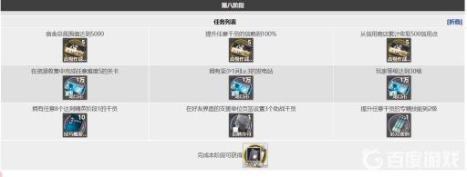 明日方舟第八阶段奖励怎么开启?4