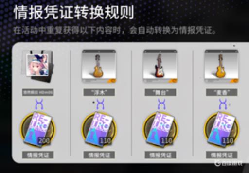 明日方舟情报凭证和什么家具有关?1