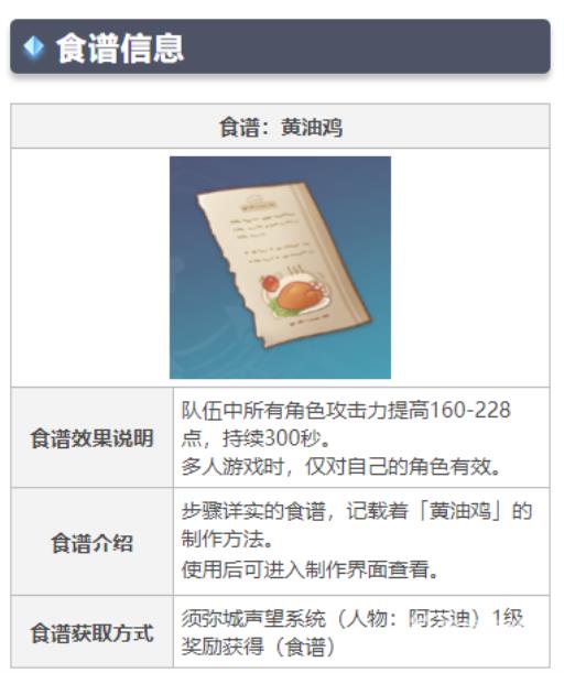 原神3.0吞金料理食谱怎么获得?4