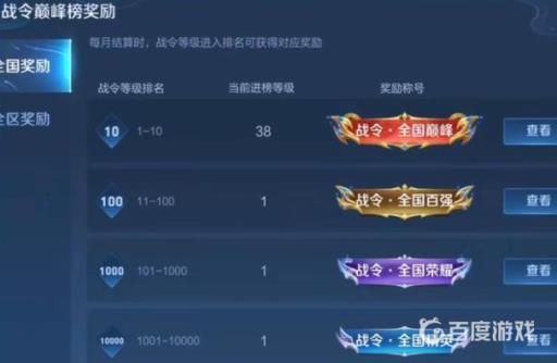 王者战力继承等级有什么用?3