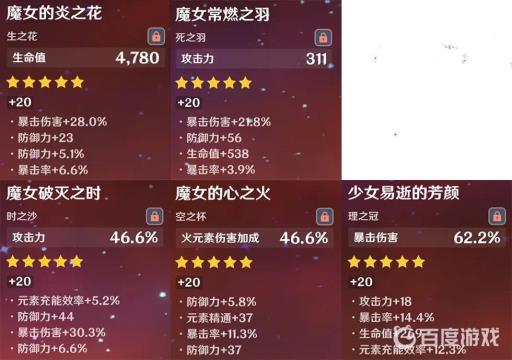 原神香菱怎么打出最高伤害?2