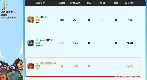 香肠派对不加分是怎么回事?2