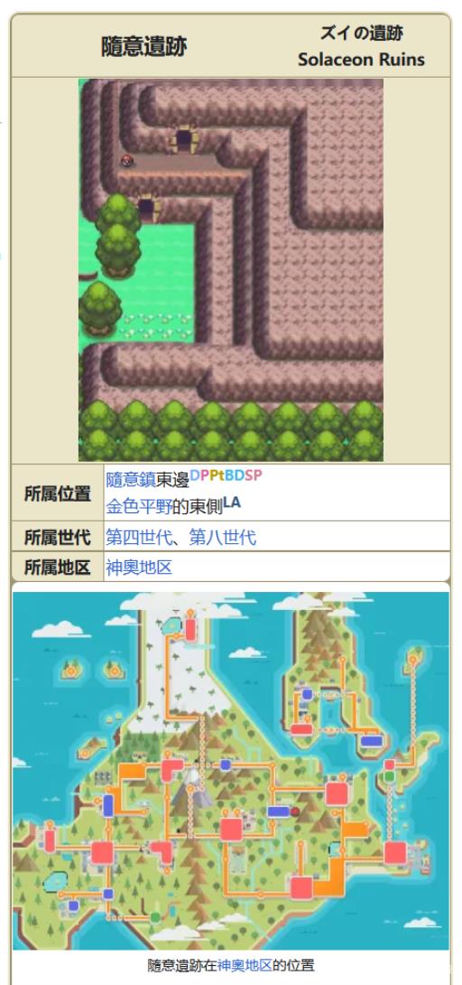 究极绿宝石随意遗迹在哪?1