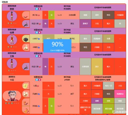 宝可梦剑盾道馆等级都是多少级的?3