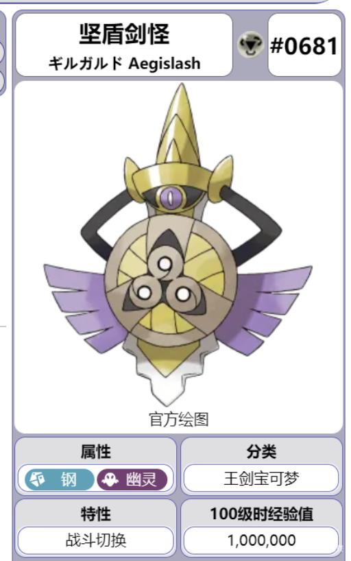 剑盾坚盾剑怪配置是什么?1