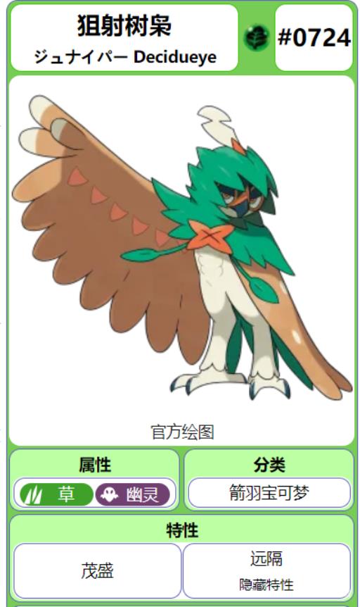 宝可梦剑盾狙射树枭努力值怎么加点?1