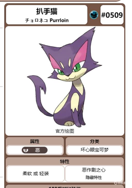 口袋妖怪扒手猫值得培养吗?1