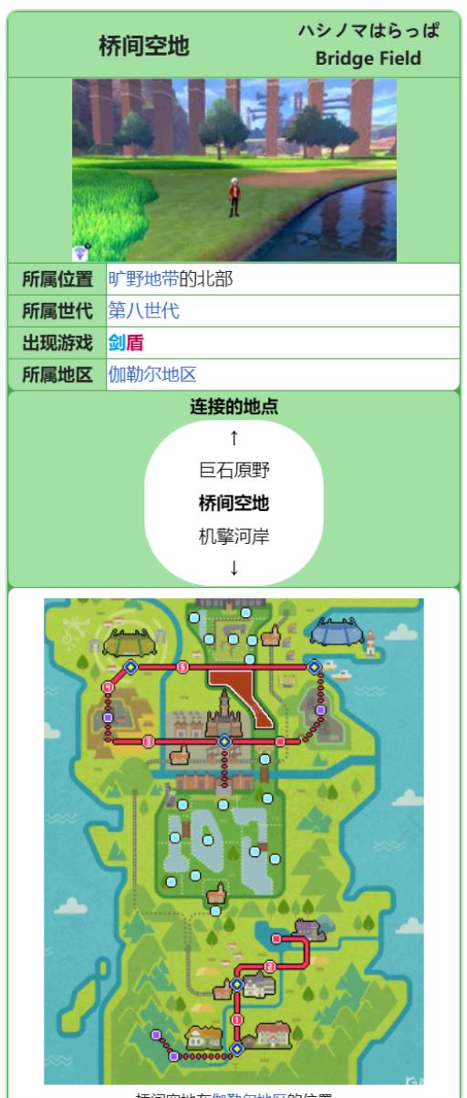 宝可梦剑小火马在哪可以找到?1