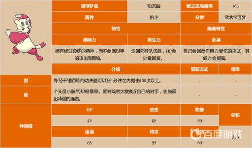 宝可梦功夫鼬值得练吗?2