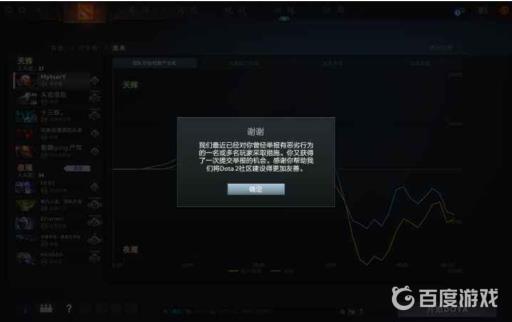 CoD小黑屋是什么机制?2