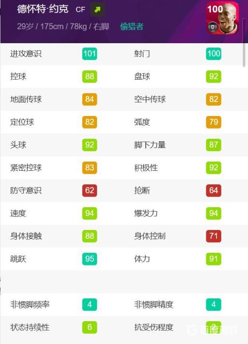 实况约克怎么样?3