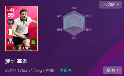 实况足球罗比基恩好用吗?2