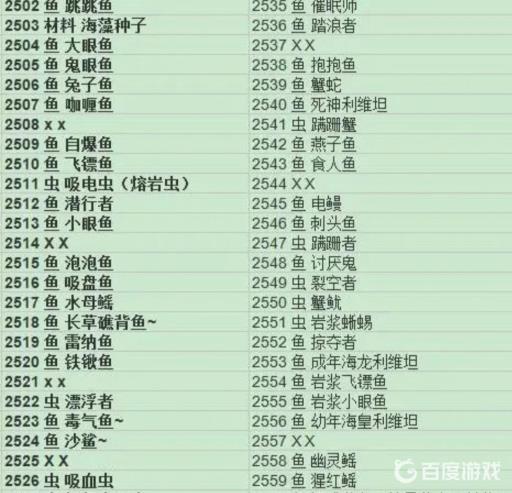 深海迷航全代码是多少?2